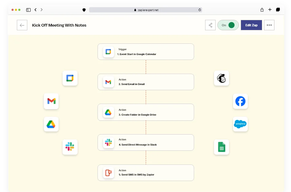 Streamlining Kickoff Meetings Automate Notes and Notifications Across Tools